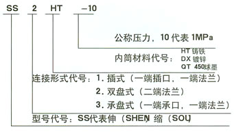 套管式伸缩器结构图