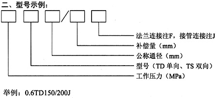 波纹补偿器结构图